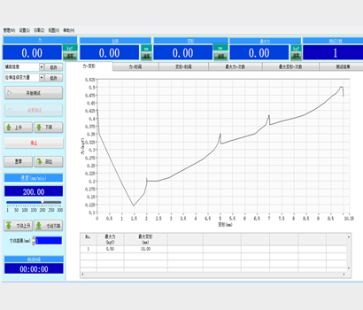 990/980/970/990L/950(B版專(zhuān)用軟件)